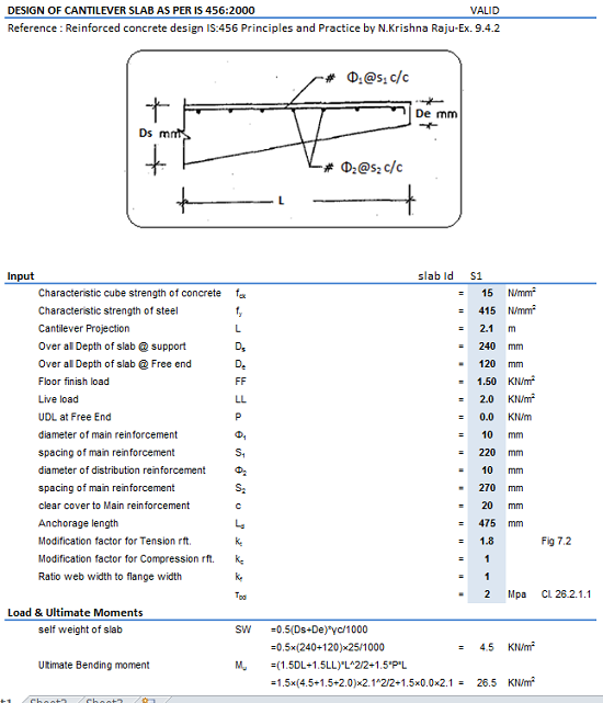 Design of Cantilever Slab as per IS 456:2000 CAN/CGSB-12.20-M89