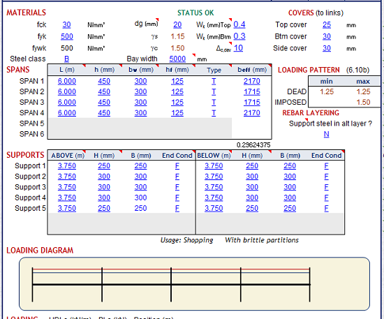 Continuous Beams Design Spreadsheet Calculator