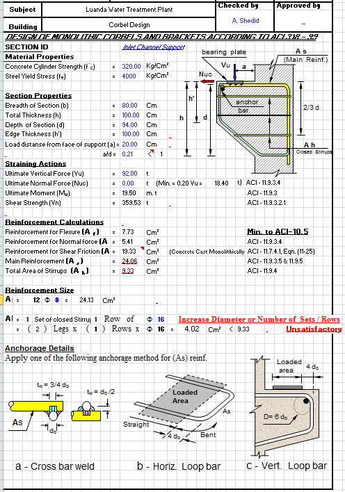 Monolithic Corbels and Brackets According To ACI 318 - 99 Spreadsheet Calculator