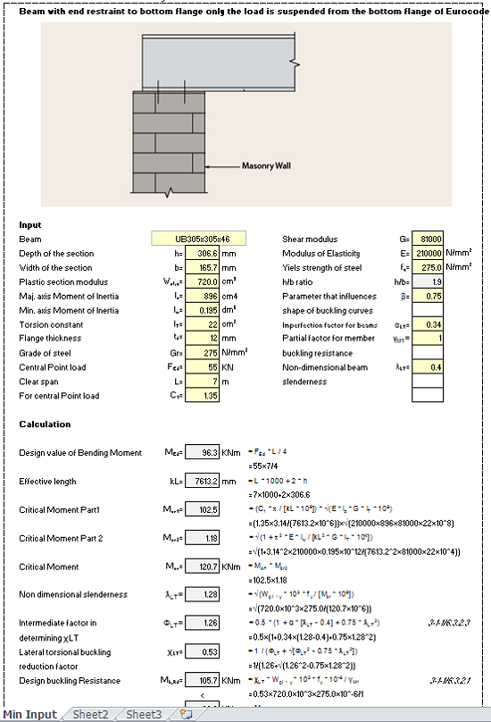 Euro Steel Beam Load and Rest on Bottom Flange Spreadsheet Calculators