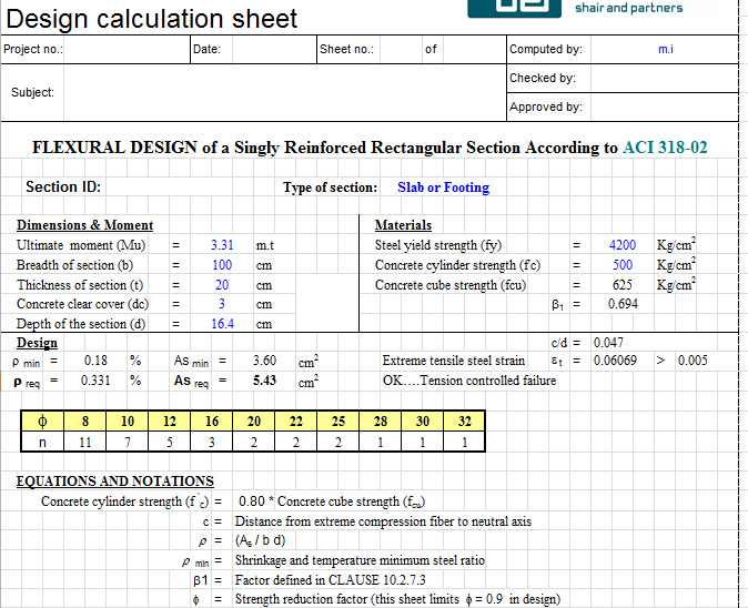 Singly Reinforced Rectangular Section Flexural Design According to ACI 318-02 Spreadsheet Calculator