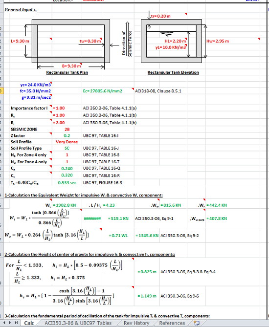 Seismic Loads for Liquid Containing Rectangular RC Tank