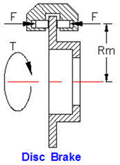 DISC BRAKE