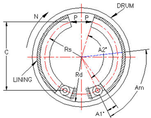 BRAKE-1