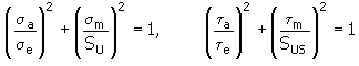 Quadratic ( Elliptic ) Method  Formula