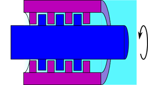 Labyrinth seals on rotating shafts