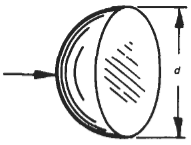 Solid Hemisphere Flow on Convex Face Surface Drag Coefficient Equation