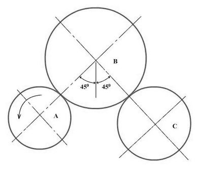 Spur Gears Force Analysis Equation and Calculator