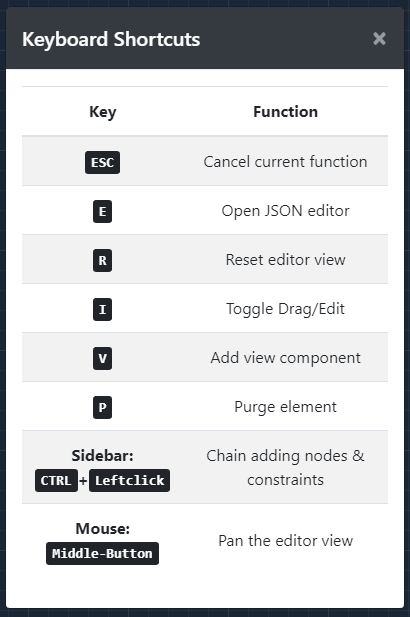 keyboard shortcuts