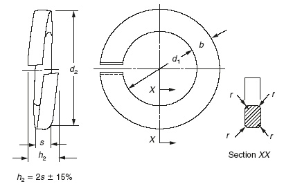 BS 4464 Type B