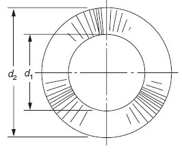 BS ISO EN 4463 Metric Crinkle Washers Specifications