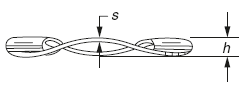 BS ISO EN 4463 Metric Crinkle Washers Specifications