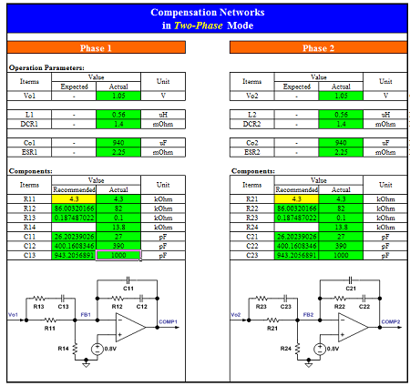 NCP5222 Design Tool Calculators 