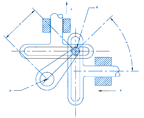 Scotch Yoke Mechanism Design Equations and Calculator 