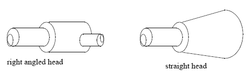 Types of nozzles