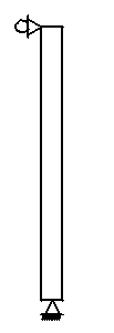 column with pure axial compression