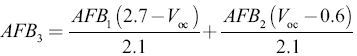 Third AFB interpolation term 