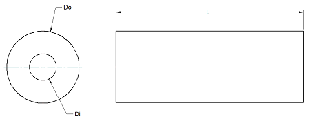 Angle of Twist - Shaft Subjected to Torque Formula and Calculator