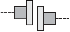 Axial Misalignment of Shafts 