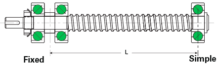 Fixed - Simple Configuration 