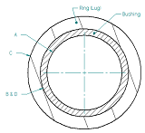 Press Fit Bushings into Lug