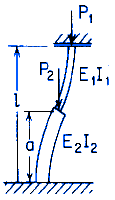 Stepped straight bar under end load P1 and intermediate load P2; upper end guided, lower end fixed