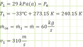 Properties at State (1) [Diffuser intake]