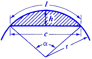 Angle, in degrees