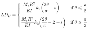 Deformation in the Horizontal Axis