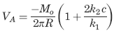 Load equation