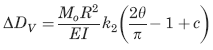 Deformation in the Vertical Axis 