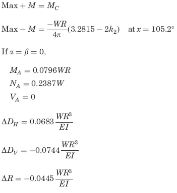 Supplemental formulas (not included in calculator)