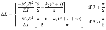 Change of length of Circular Ring 