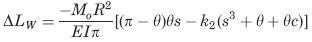 Change of length of Circular Ring 