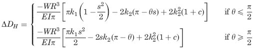 Deformation in the Horizontal Axis 