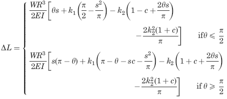 Change of length of Circular Ring 