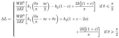 Change of length of Circular Ring 