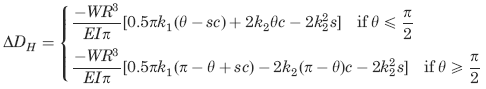 Deformation in the Horizontal Axis 