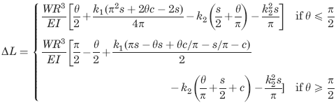 Change of length of Circular Ring 