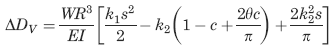 Deformation in the Vertical Axis 