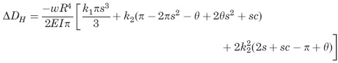 Deformation in the Horizontal Axis 