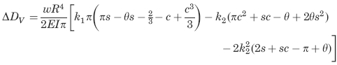 Deformation in the Vertical Axis 