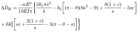 Deformation in the Horizontal Axis 