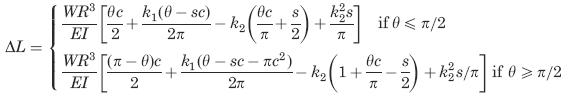 Change of length of Circular Ring 