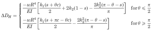 Deformation in the Horizontal Axis