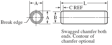 Coiled Spring Pin