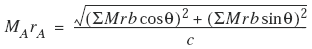 balancing plane A Formula 1