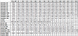 Cylindrical Shell Internal and External Pressure Vessel Spreadsheet Calculator