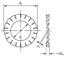 DIN 6798 Type A Serrated Lock Externally