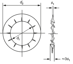 DIN 6798 Type J Serrated Lock Internally 